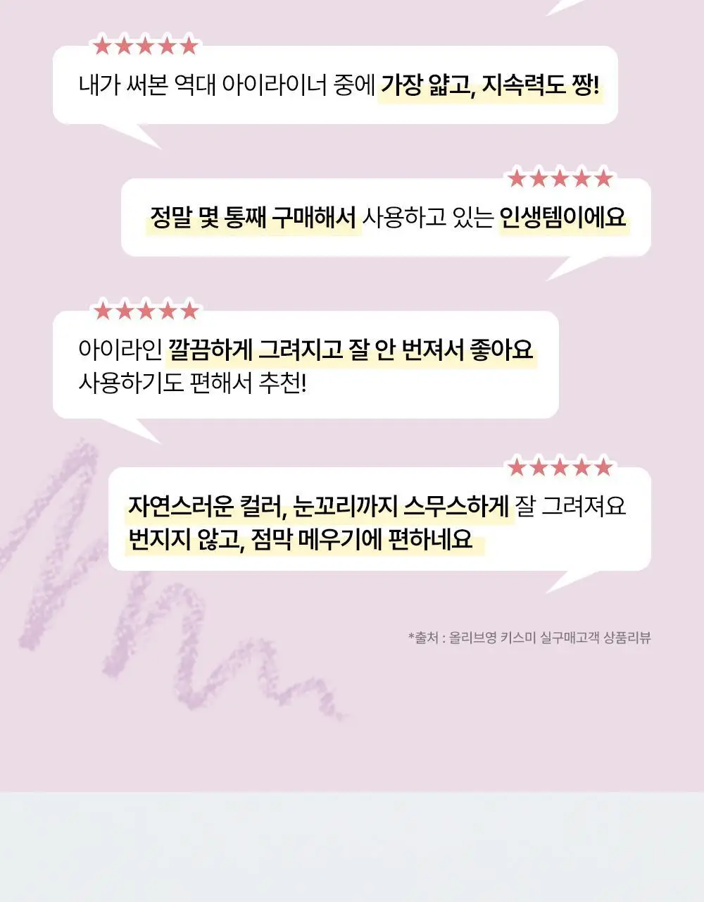 [리뉴얼] 키스미 히로인메이크 롱 스테이 샤프 젤 라이너 N (2 color) 상세페이지 6